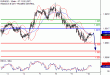 EURUSD-10052017-LV-1.gif