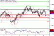 GBPUSD-10052017-LV-2.gif