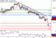 EURGBP-10052017-LV-17.gif