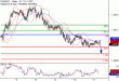 EURUSD-11052017-LV-1.gif