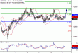 GBPUSD-11052017-LV-2.gif