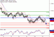 AUDUSD-11052017-LV-11.gif