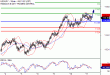 USDJPY-11052017-LV-10.gif