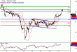 WTI-11052017-LV-12.gif