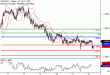 EURUSD-12052017-LV-1.gif