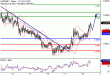 EURGBP-12052017-LV-12.gif