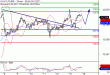 DAX-16052017-LV-4.gif