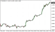 eurusd-17052017-1.png