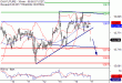 DAX-17052017-LV-4.gif