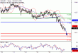 USDJPY-17052017-LV-7.gif