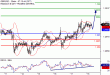 GBPUSD-18052017-LV-2.gif