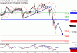 DAX-18052017-LV-4.gif