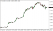 eurusd-19052017-1.png