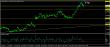 eurusd-19052017-analyza.jpg