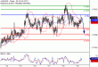 AUDUSD-19052017-LV-8.gif