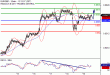 EURGBP-19052017-LV-11.gif