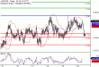 AUDUSD-22052017-LV-12.gif