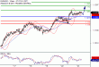 EURUSD-23052017-LV-1.gif