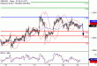 GBPUSD-23052017-LV-2.gif