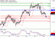 EURUSD-24052017-LV-1.gif