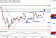 DAX-24052017-LV-4.gif