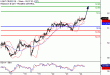 WTI-24052017-LV-9.gif