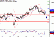 EURGBP-24052017-LV-13.gif