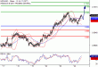 NZDUSD-24052017-LV-15.gif