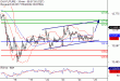 DAX-25052017-LV-4.gif