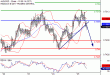 AUDUSD-25052017-LV-8.gif