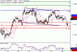 EURUSD-26052017-LV-1.gif