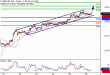 SP-26052017-LV-7.gif