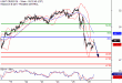 WTI-26052017-LV-8.gif