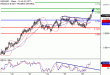 NZDUSD-26052017-LV-12.gif