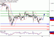 DAX-29052017-LV-4.gif