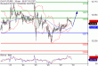 DAX-30052017-LV-4.gif