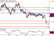 AUDUSD-30052017-LV-8.gif