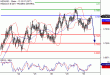 NZDUSD-30052017-LV-13.gif