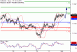 EURUSD-01062017-LV-1.gif