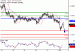 AUDUSD-01062017-LV-8.gif