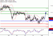 USDJPY-01062017-LV-7.gif