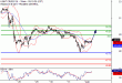 WTI-01062017-LV-9.gif