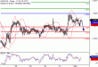 USDCAD-01062017-LV-12.gif