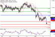 AUDUSD-02062017-LV-8.gif