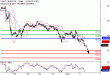 WTI-02062017-LV-10.gif