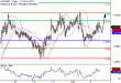 EURGBP-02062017-LV-13.gif