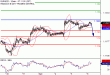 EURUSD-06062017-LV-1.gif