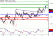 GBPUSD-06062017-LV-2.gif