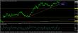 eurusd-06062017-analyza.jpg