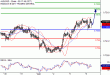 AUDUSD-06062017-LV-8.gif